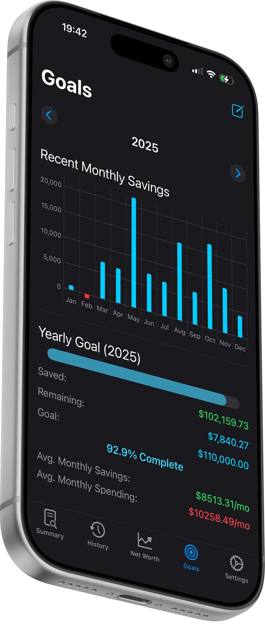 Budget Nerd goals screen